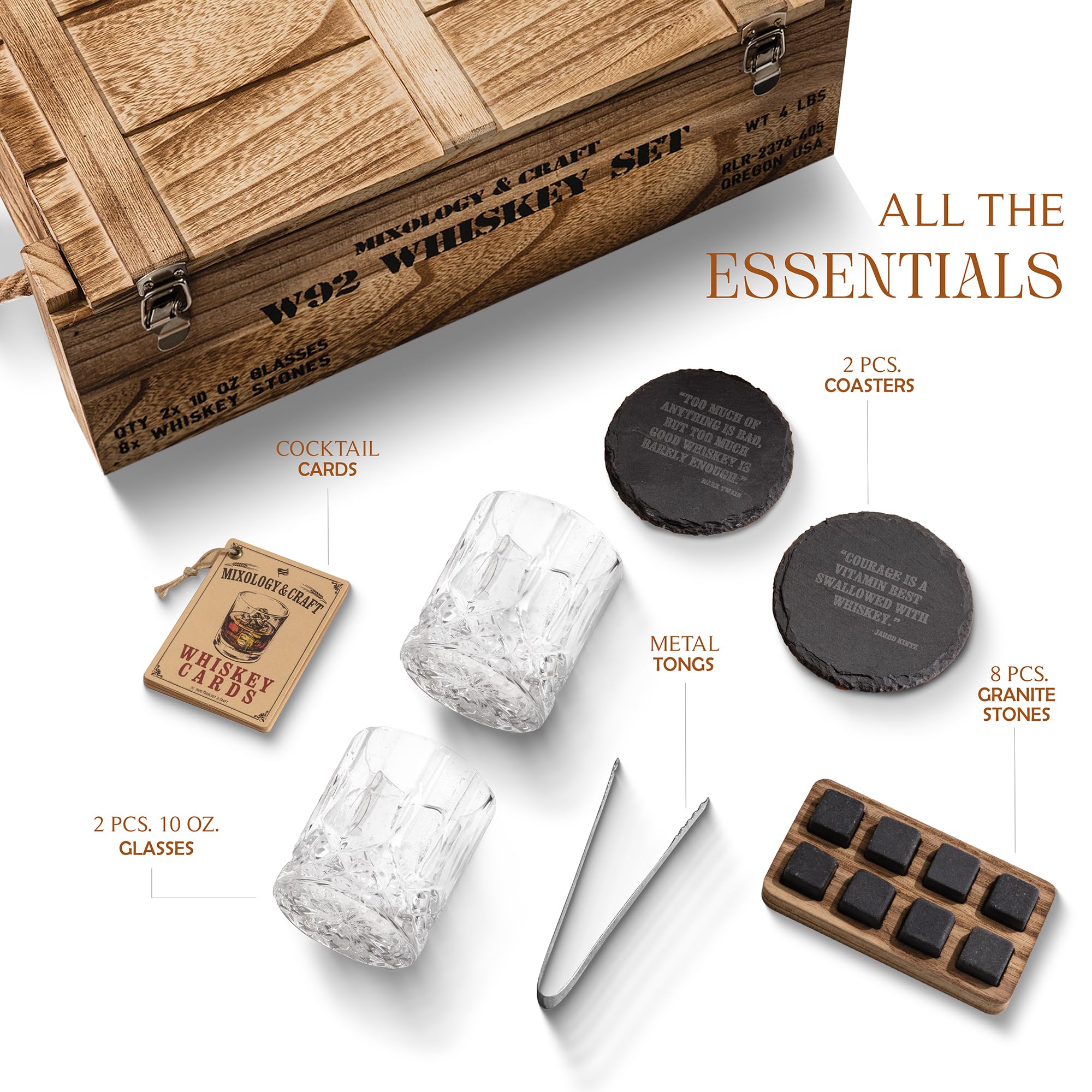 Mixology & Craft: cartas de coctelería para referencias rápidas de cócteles