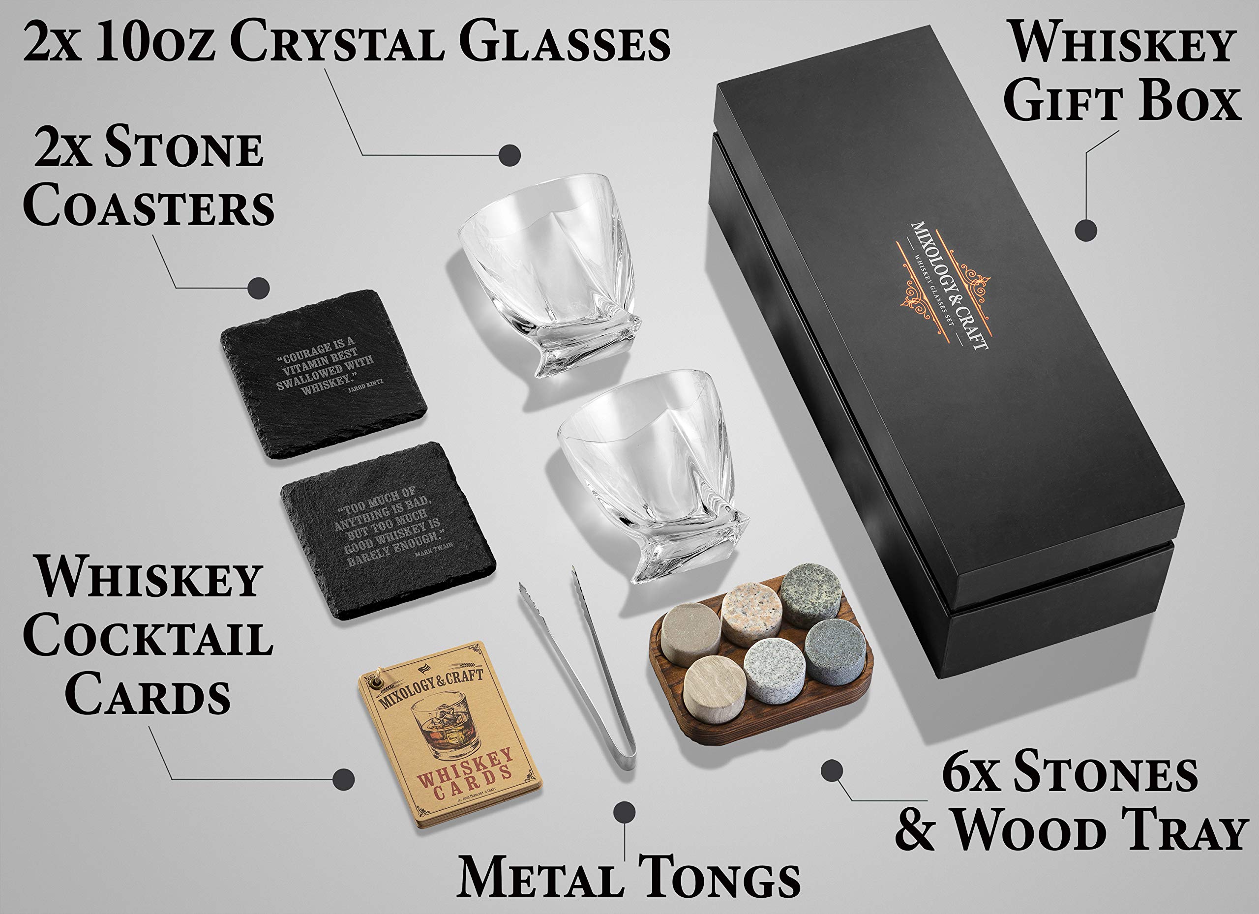 Presentación del set Mixology & Craft, regalo ideal para ocasiones.