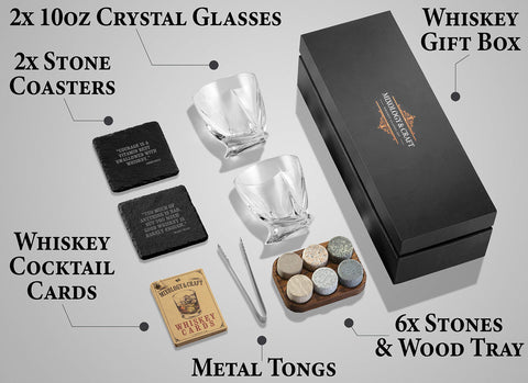 Presentación del set Mixology & Craft, regalo ideal para ocasiones.