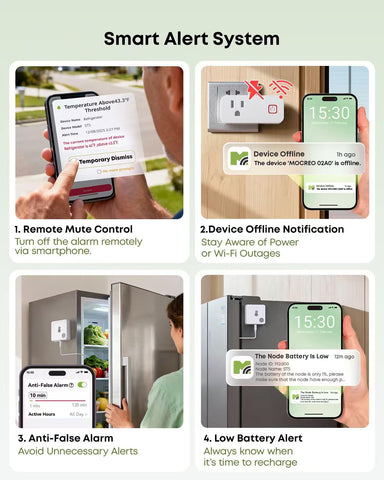 Alarma de 80 dB de MOCREO para avisos rápidos del frigorífico.