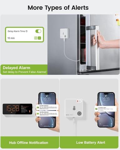 MOCREO alarma de hub avisa con 80 dB ante desviaciones de temperatura.