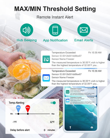 Hub de alerta 80 dB de MOCREO para avisos sonoros claros