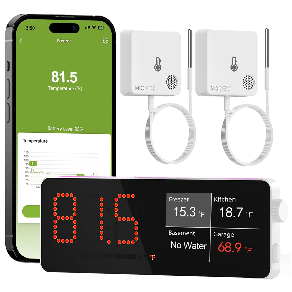 MOCREO hub digital muestra lectura de temperatura en tiempo real para monitoreo cómodo.