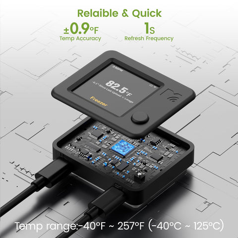 Rango de temperatura amplio apto para refrigeradores y congeladores.