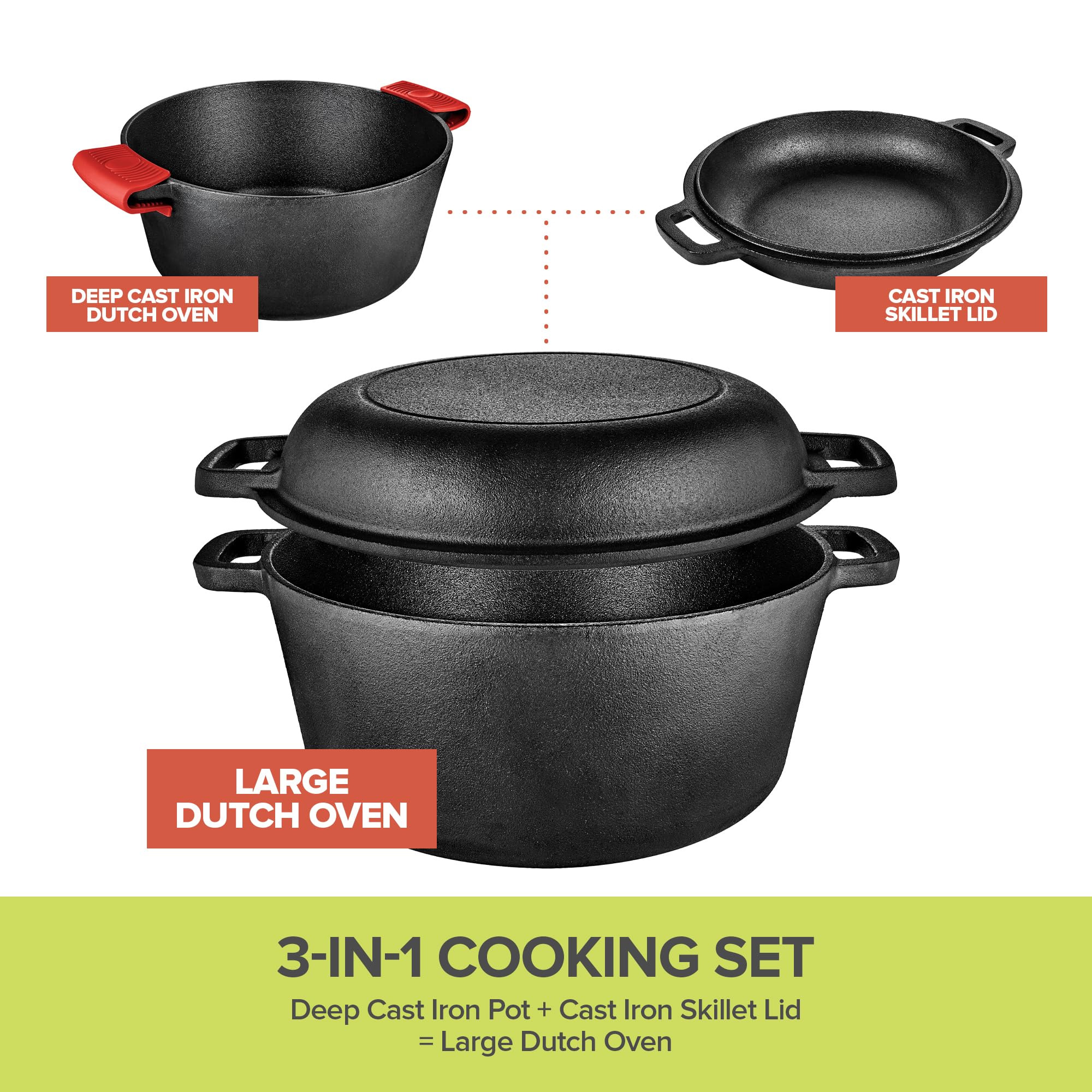 Modern Innovations tapa doble uso, sirve como sartén para dorar ingredientes