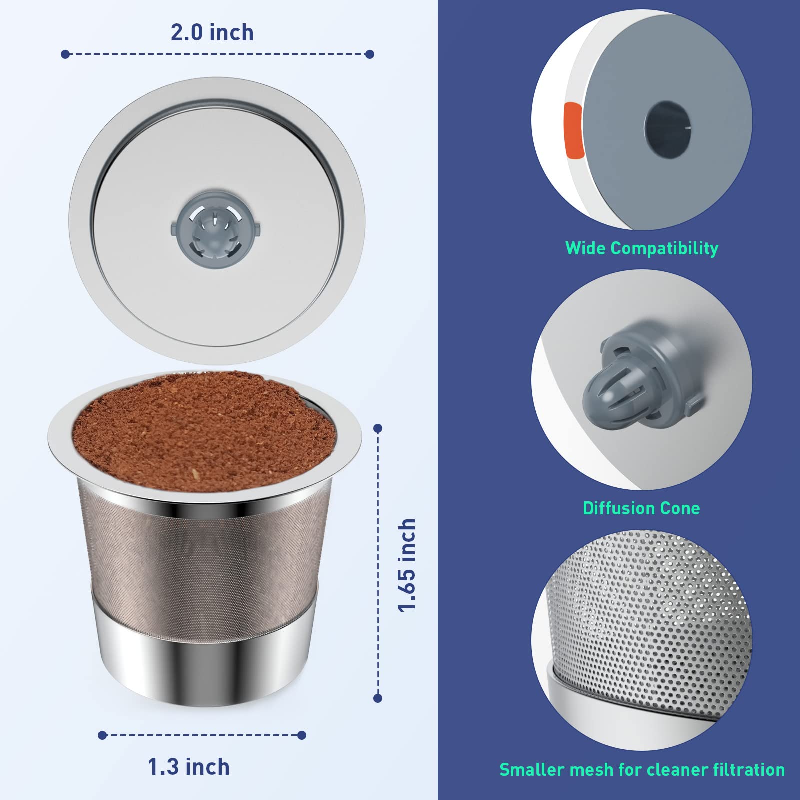 Paquete de 2 filtros K-Cup reutilizables Modsden en uso