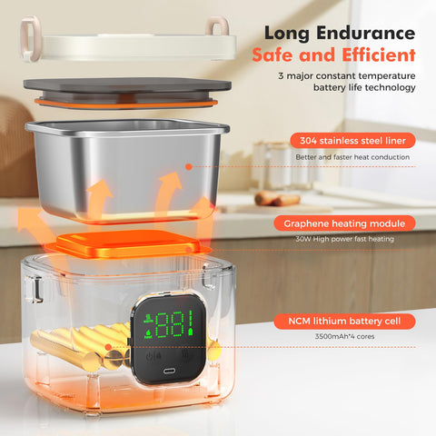 MODURE Caja de Almuerzo Eléctrica, temporizador inteligente para comidas a tiempo.