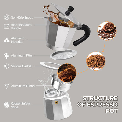 Mogrecha Moka Pot cuerpo aluminio resistente para uso diario