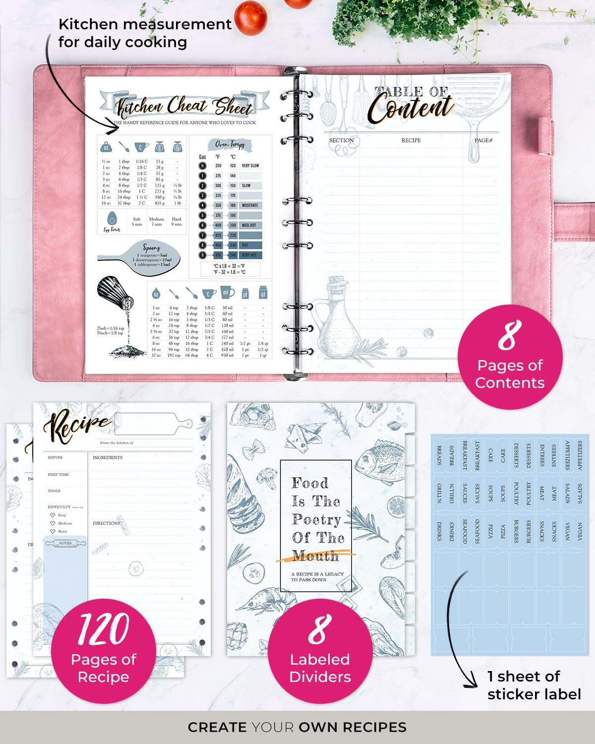 molekaus interior doble cara 7x10, páginas blancas para organizar recetas