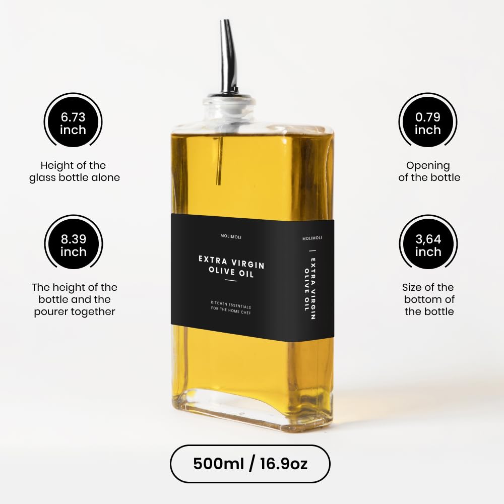 Molimoli incluye embudo para verter sin derrames.