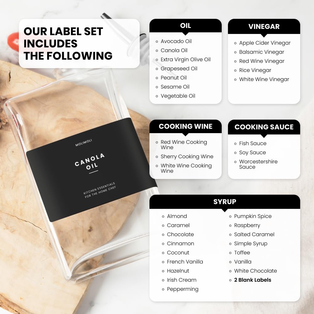 Molimoli etiquetas resistentes al aceite para organización duradera.