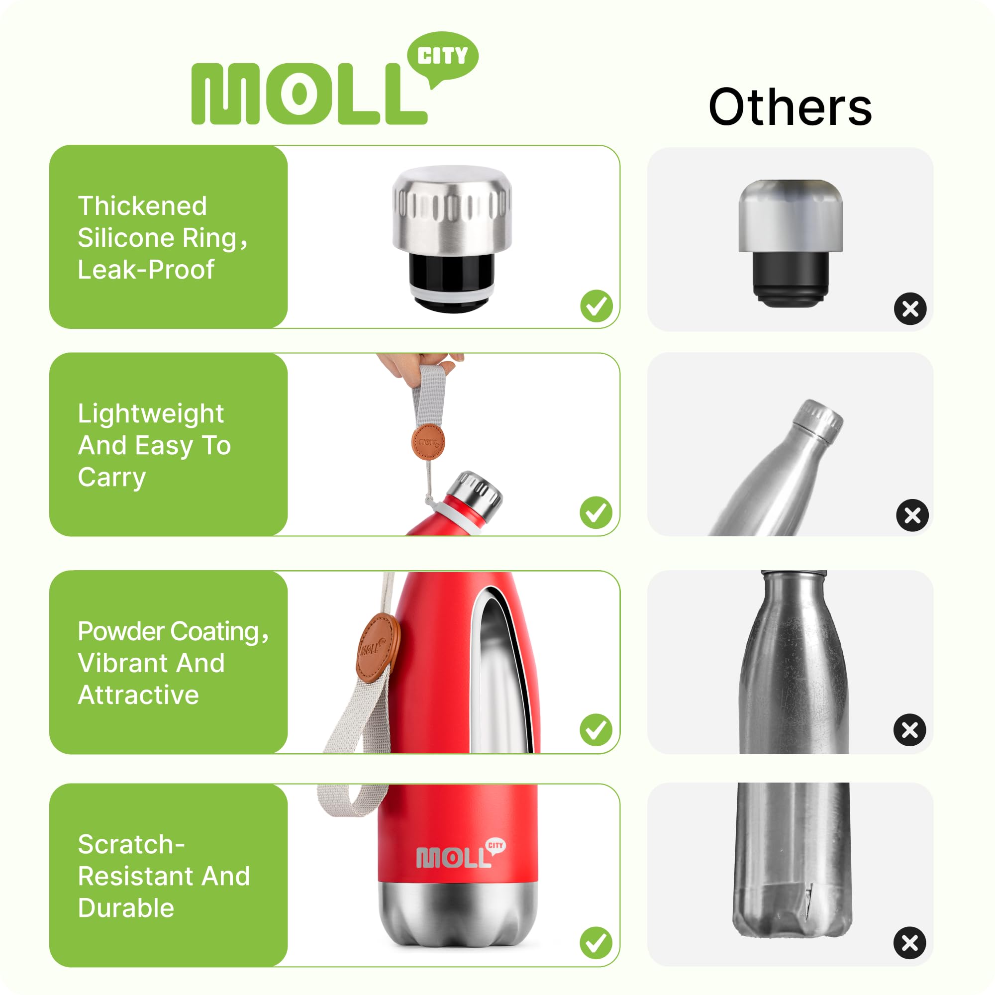 Mollcity comparación de tamaño con una mano para referencia de 9oz