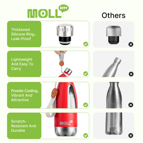 Mollcity comparación de tamaño con una mano para referencia de 9oz