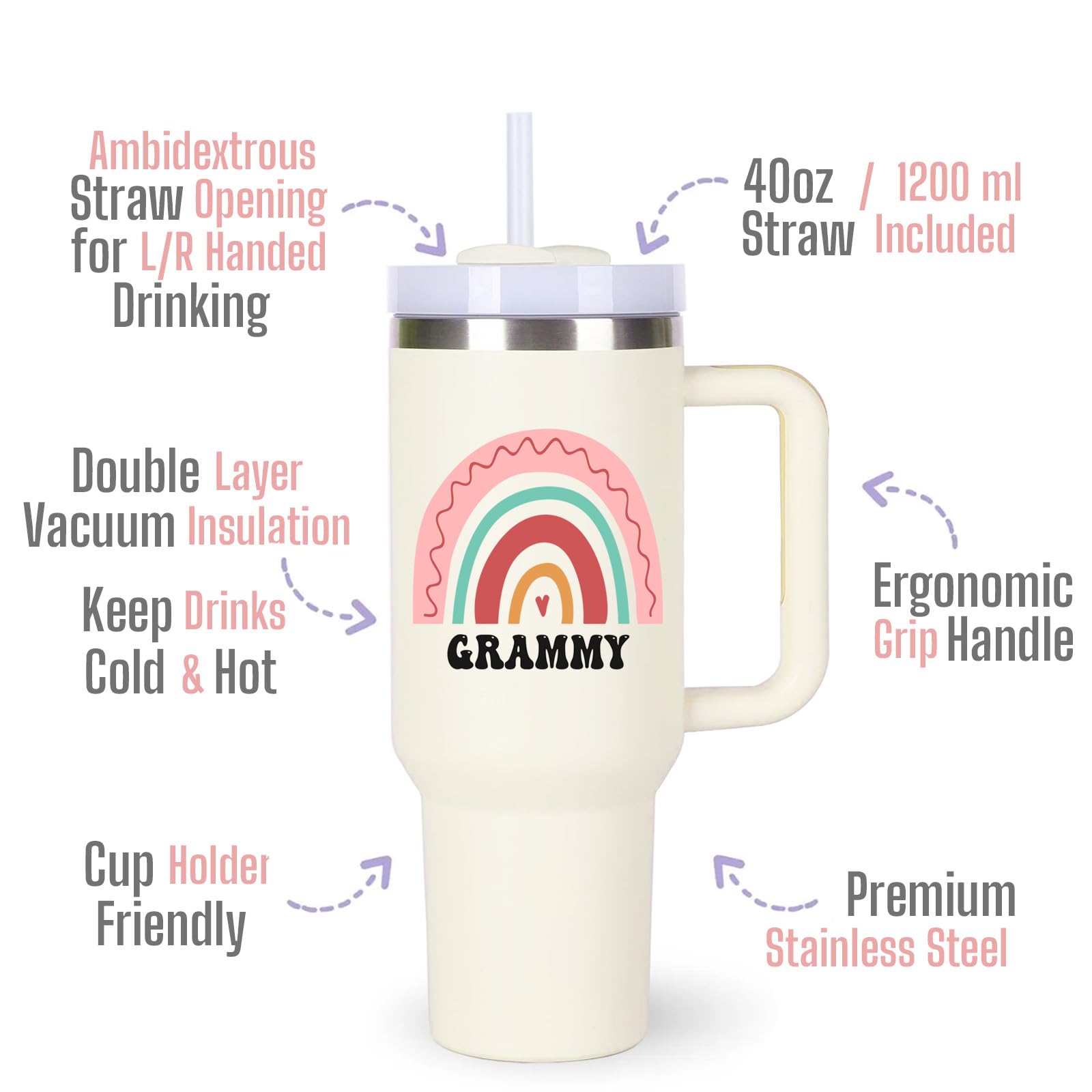 Momocici Grammy tumbler con tapa hermética, evita derrames durante el día.