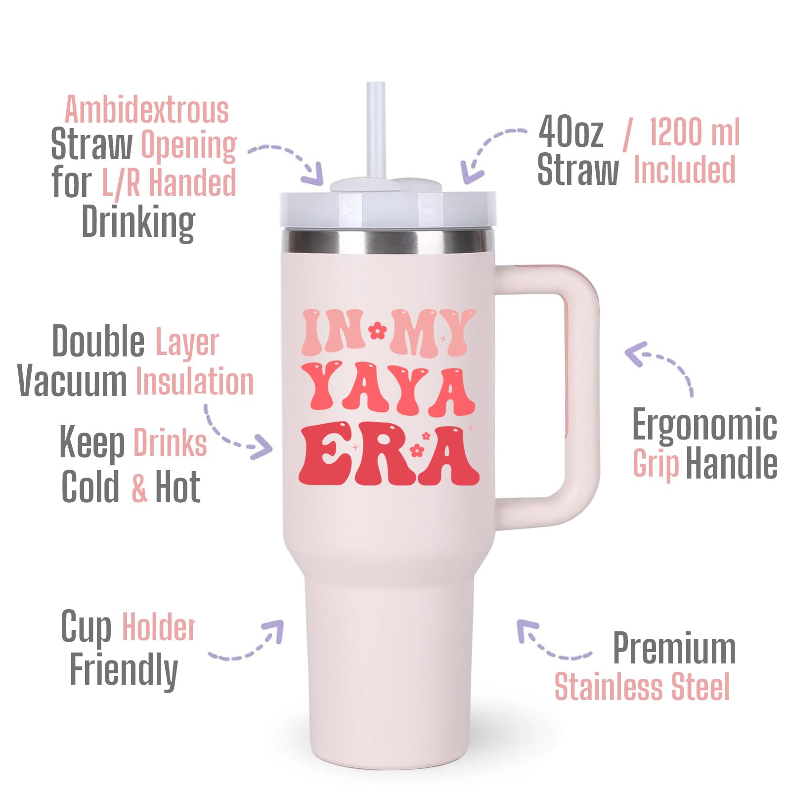 Regalo para Yaya de momocici, idea ideal para cumpleaños o Navidad.