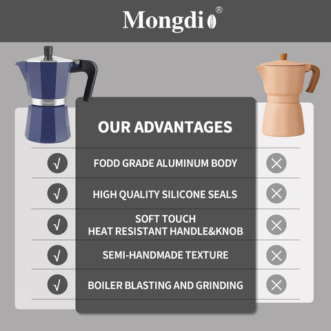 Cafetera Moka Mongdio con diseño italiano en azul para cocina elegante