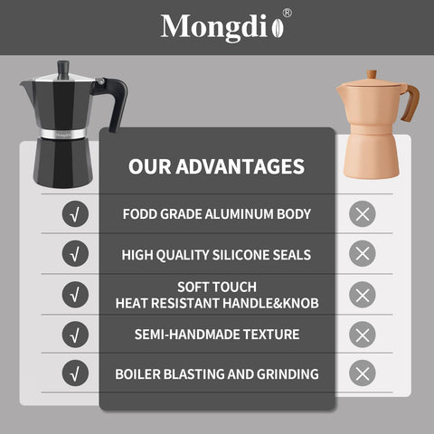 Mongdio Moka Pot lateral uso casa: distribución homogénea del calor para sabor cremoso.