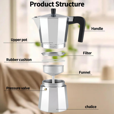 Válvula de seguridad integrada en Mongdio moka-pot