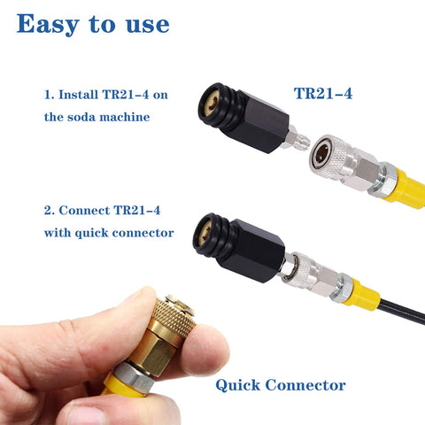 MONKEMON conectores CGA320 a TR21-4, roscas seguras para montaje rápido
