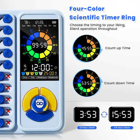 Mooking con 5 alarmas ajustables para recordatorios en casa y aula.