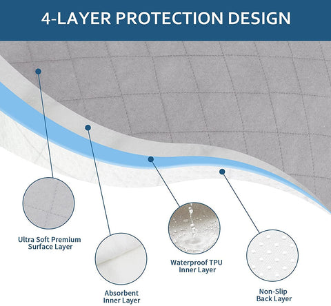 Protección de cuatro capas Moonsea con absorción rapida y bloqueo de liquidos