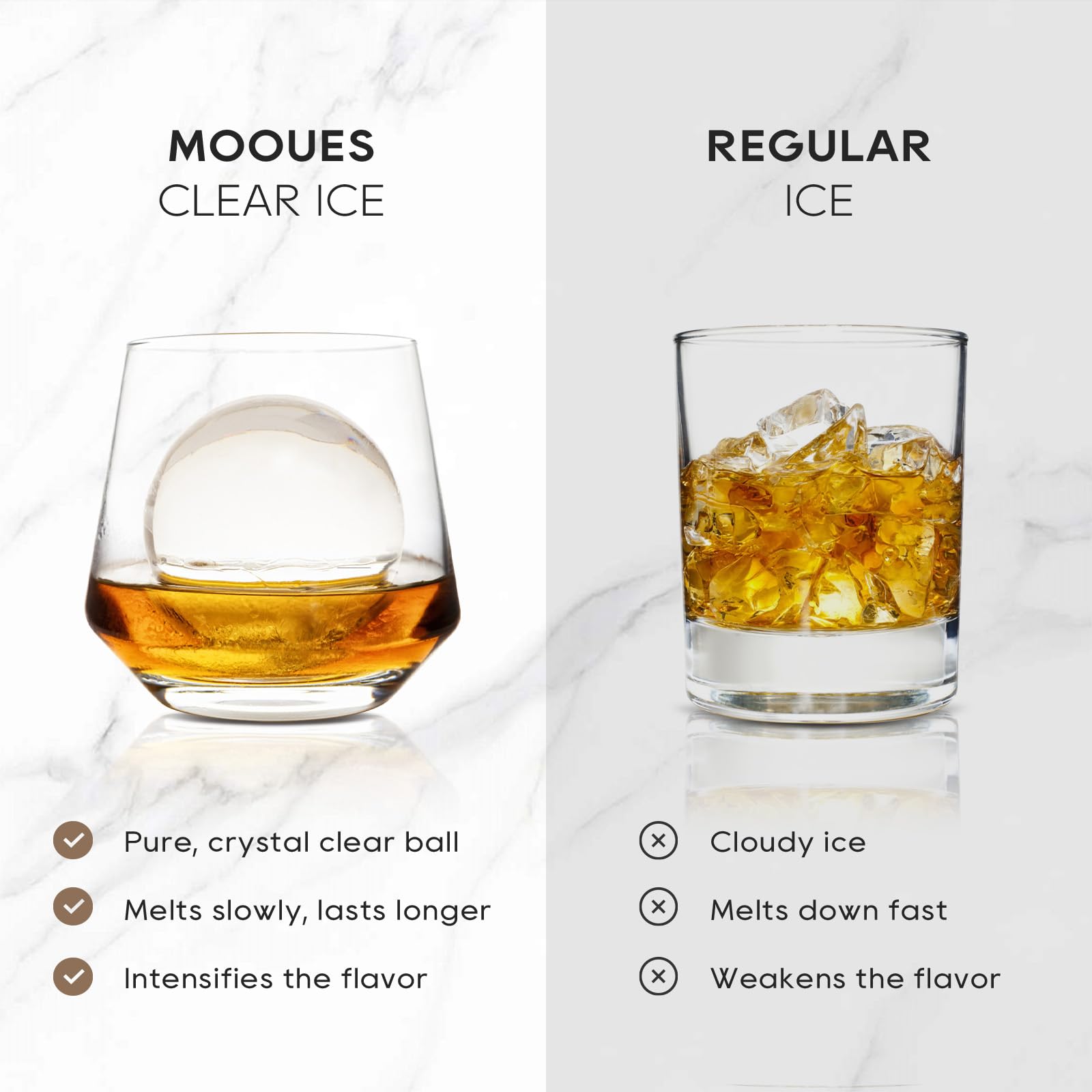 Molde de silicona Mooues para hielo de 2 pulgadas, desmoldeo sencillo.