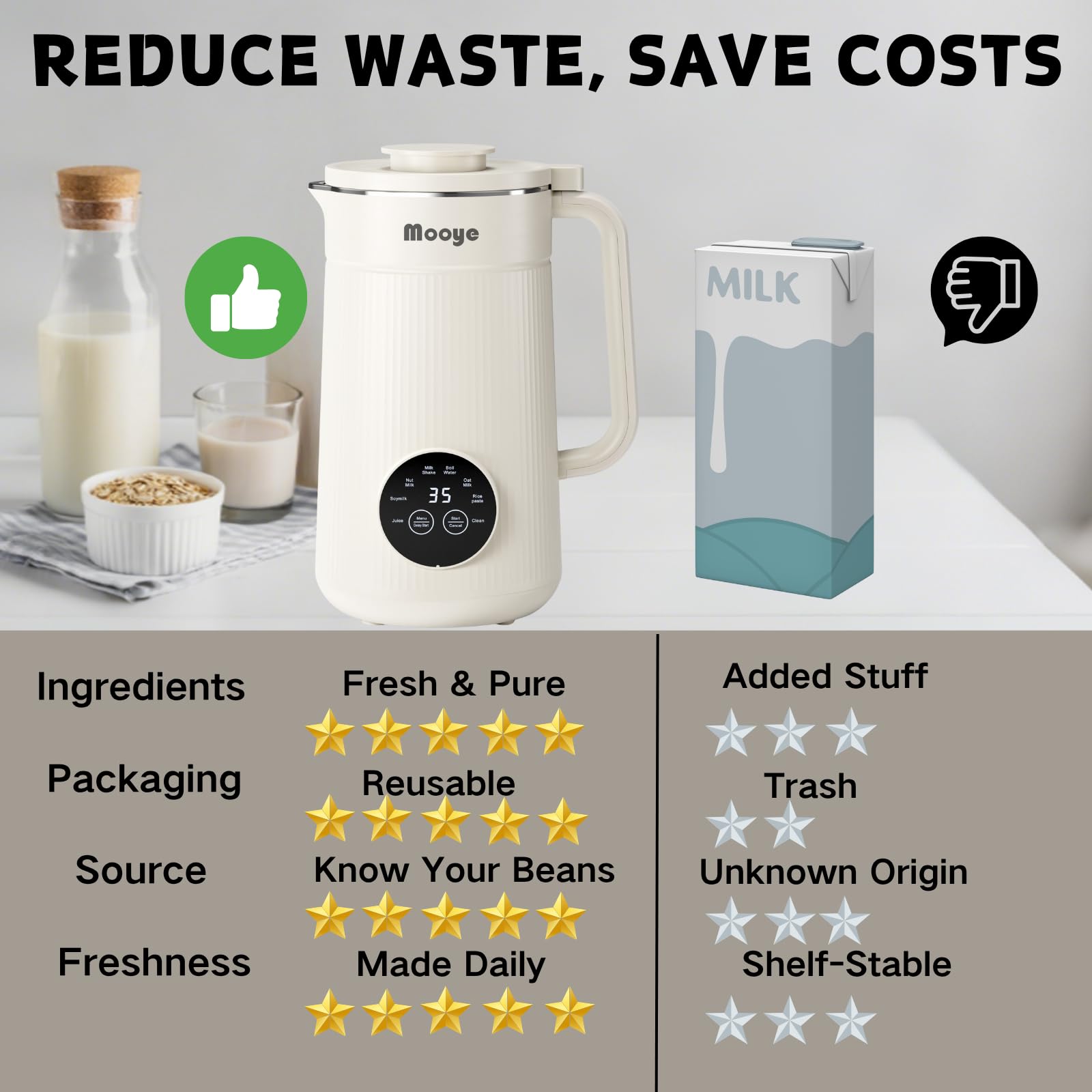 Accesorios completos para leche vegetal casera y limpieza rápida