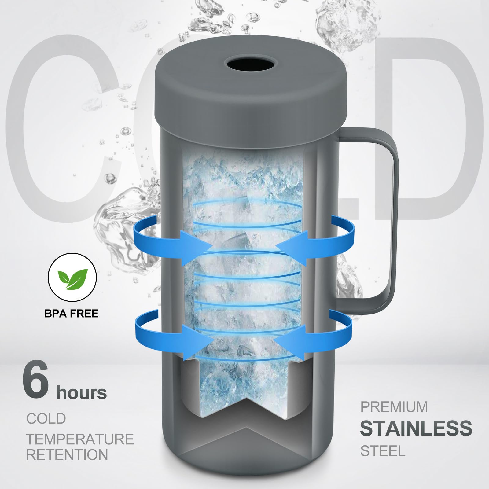 MoreFeel aislamiento doble para mantener la temperatura por horas.