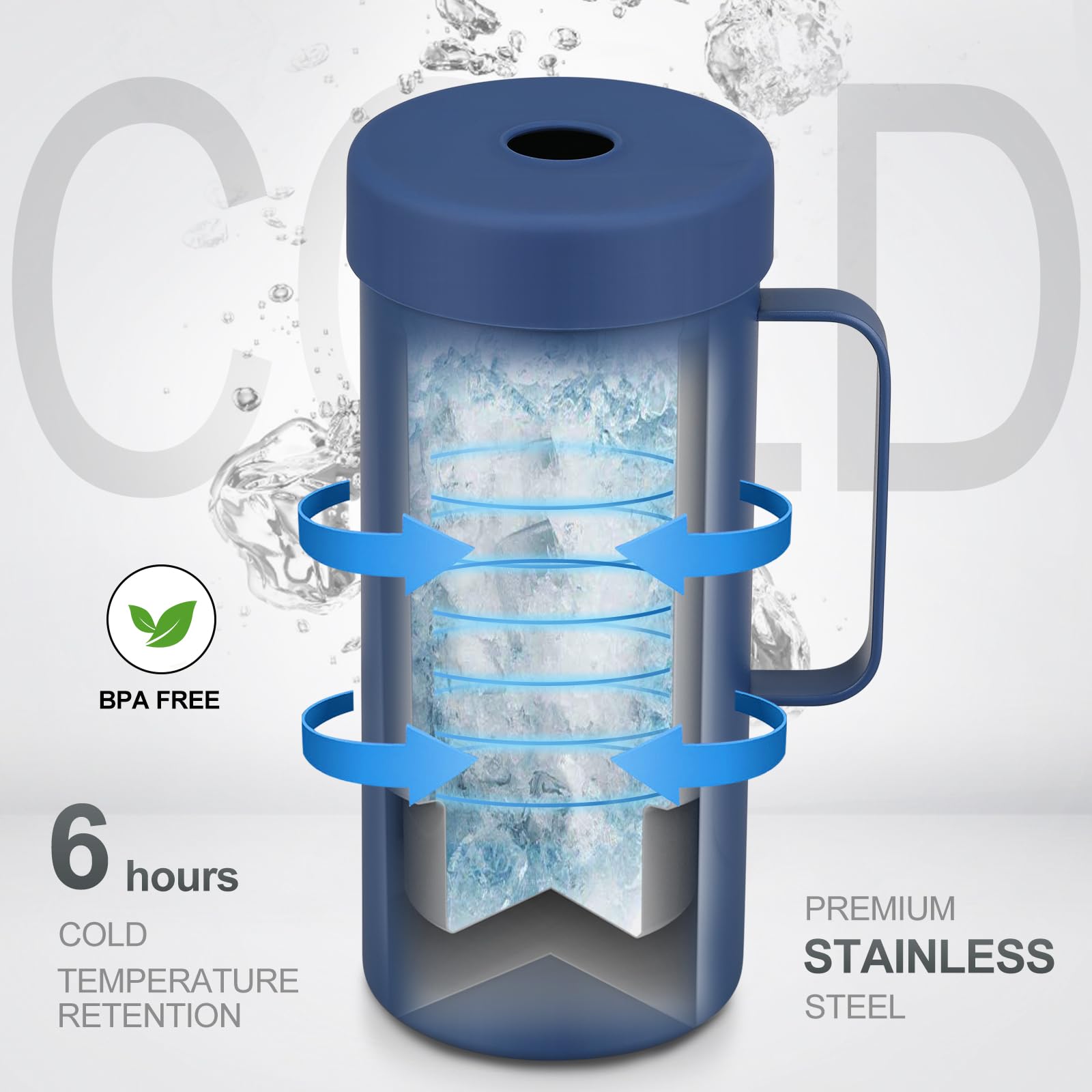 MoreFeel mantiene la temperatura 6+ horas sin hielo