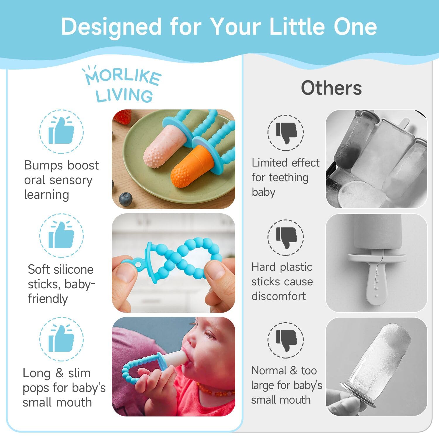 Morlike Living Baby Tiny Pops: mango ergonómico para agarre cómodo y desarrollo de habilidades motoras.