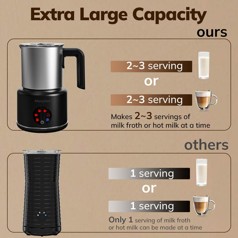 Morpilot batidora con seis funciones para latte y chocolate caliente.