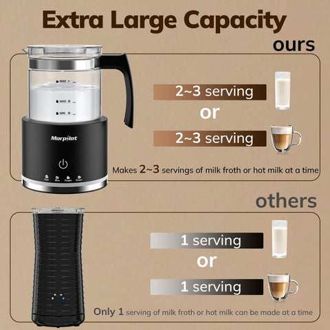 Morpilot espumador-leche caliente con 4 funciones para latte o cappuccino.