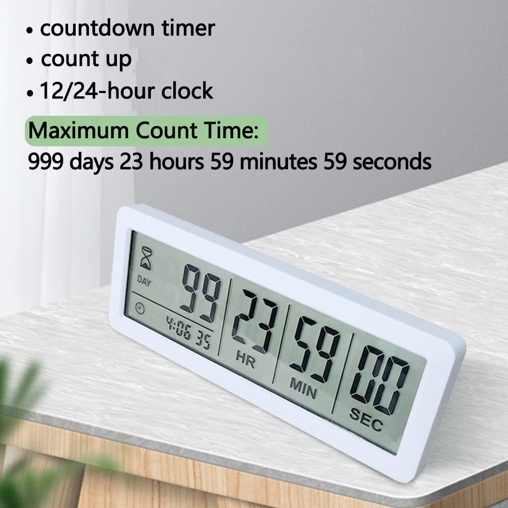 MOSTRUST temporizador 999 días imanes traseros aseguran fijación estable.