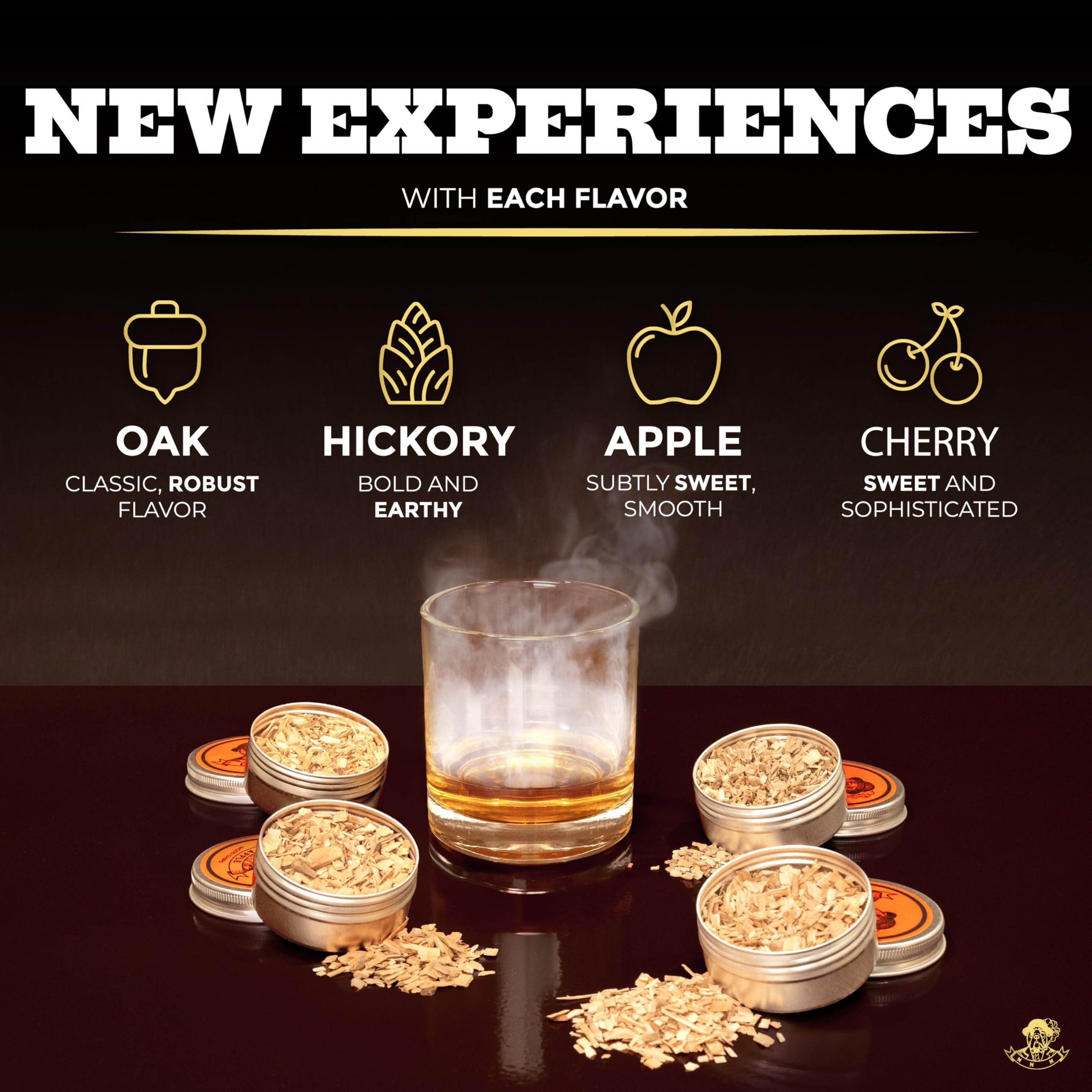 MR. SMOKESOME Realza whisky y bourbon con humo suave