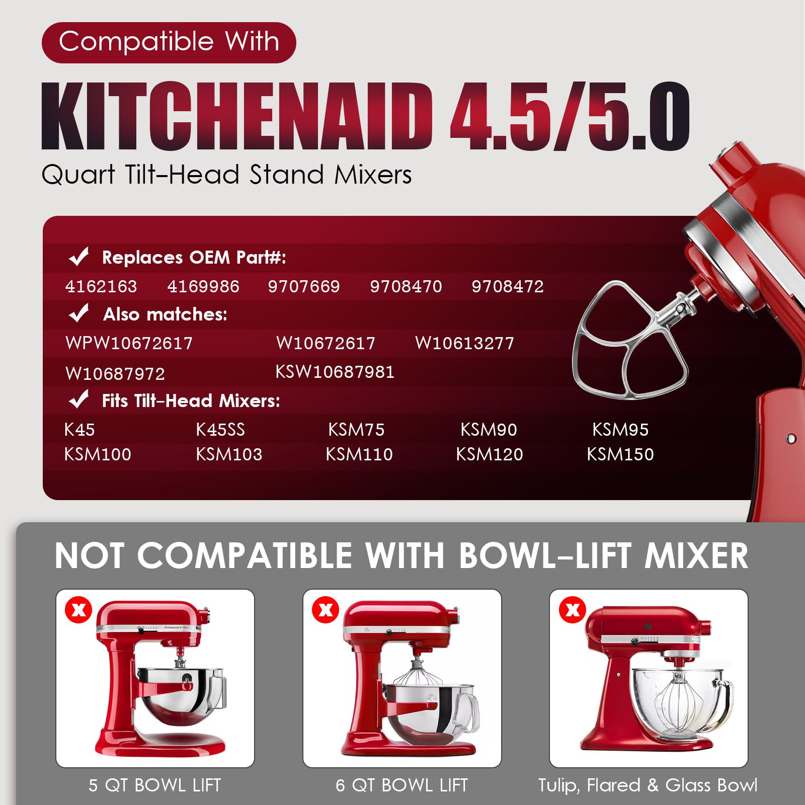 Mttobo repuesto plano de acero inoxidable para KitchenAid, evita desprendimientos en tus mezclas.