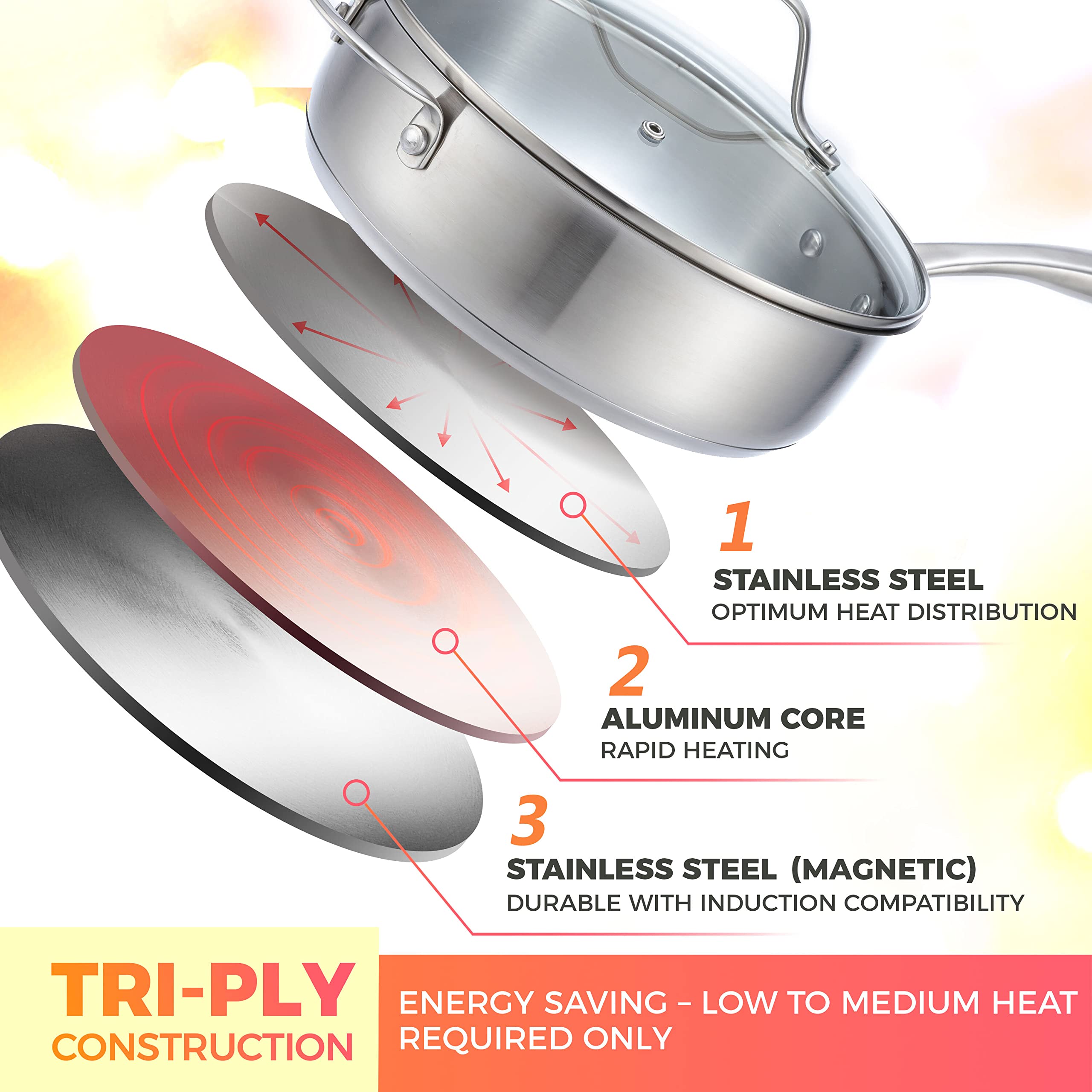 Mueller apto-induccion: olla en cocina de inducción con distribución uniforme del calor