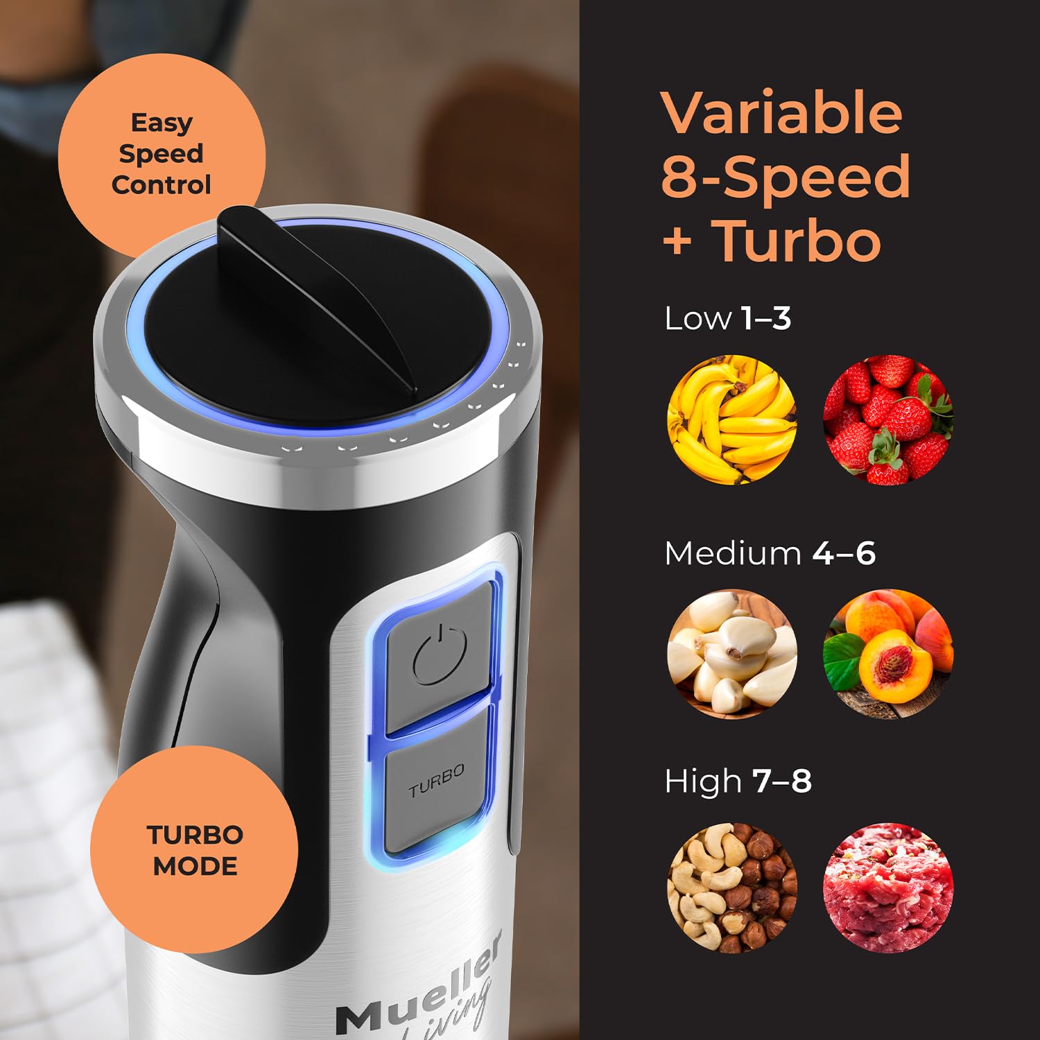 Cabezal con cuchillas que reduce salpicaduras en Mueller