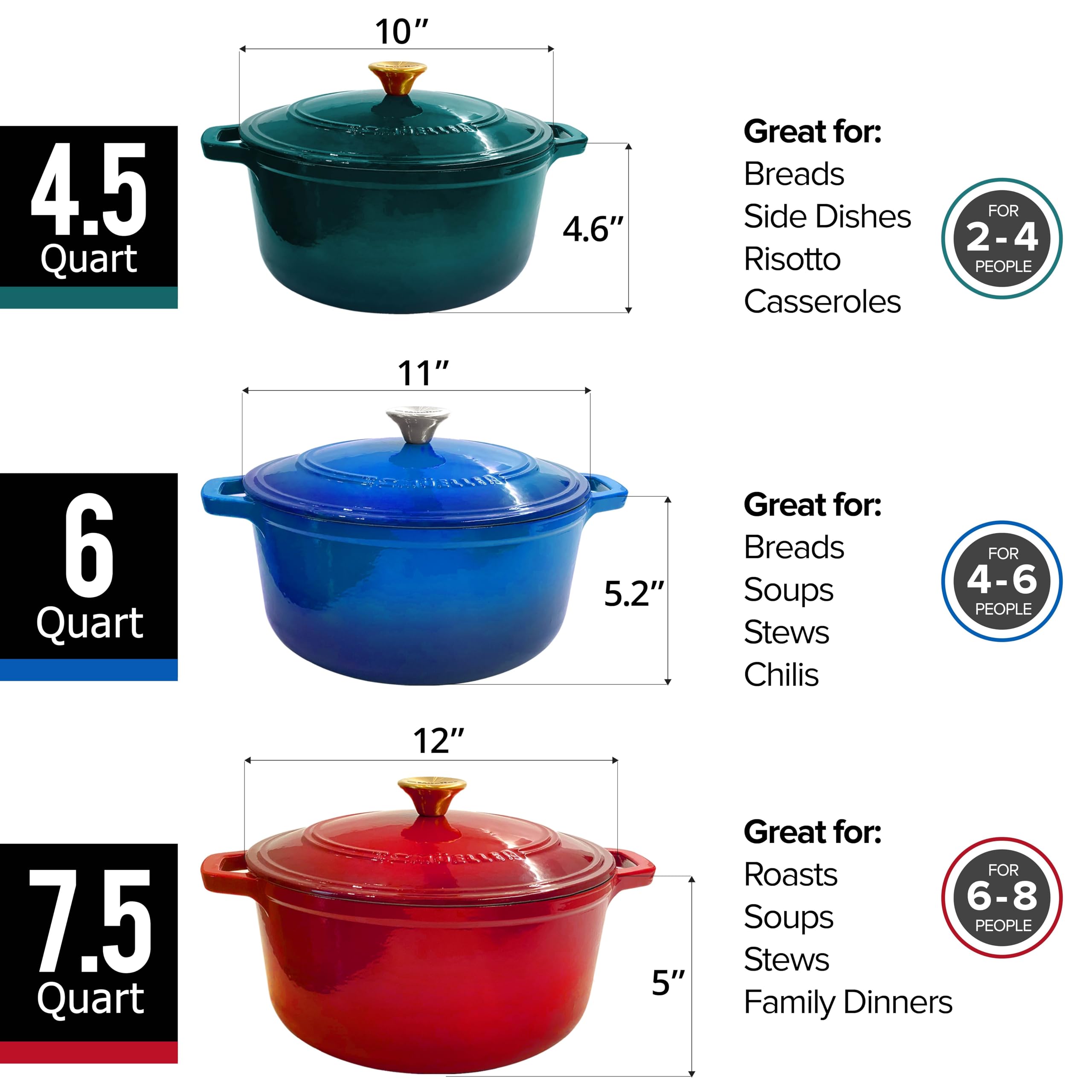 Limpieza fácil de Mueller Home tras uso en horno o estufa.