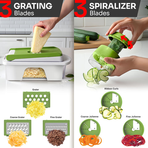 Diseño compacto Mueller Pro-Series facilita almacenamiento en cocinas pequeñas