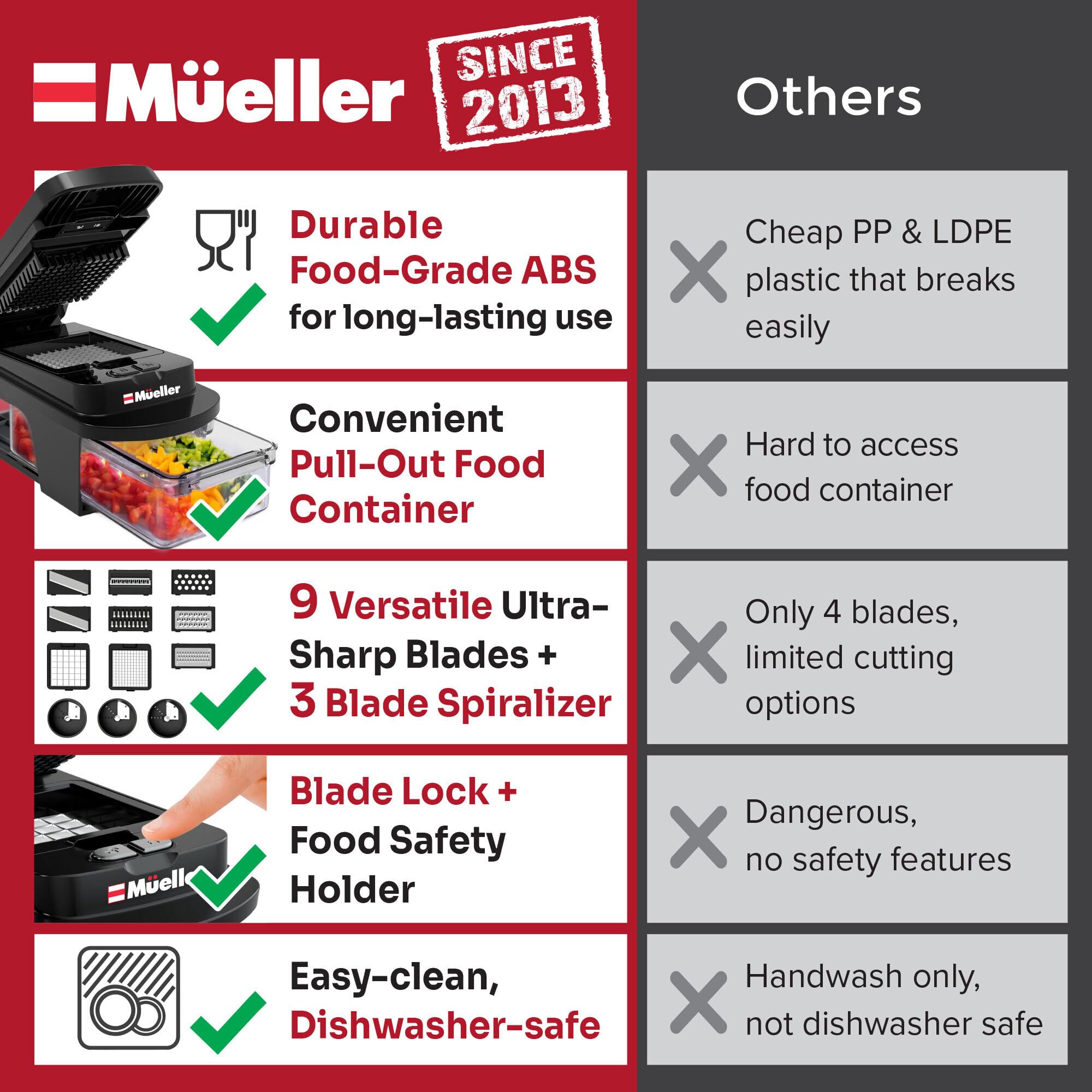 Mueller Ultimate mandolina-espiralizador ajustable para verduras creativas
