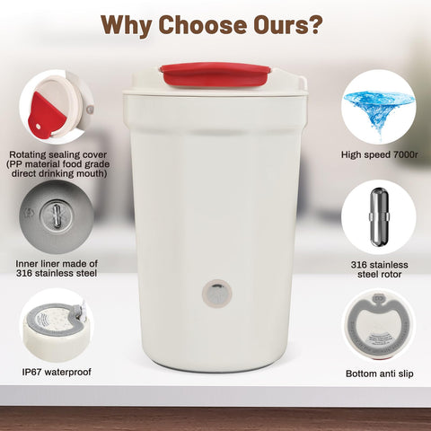 MugSure usos versátiles para café, té, chocolate y batidos.