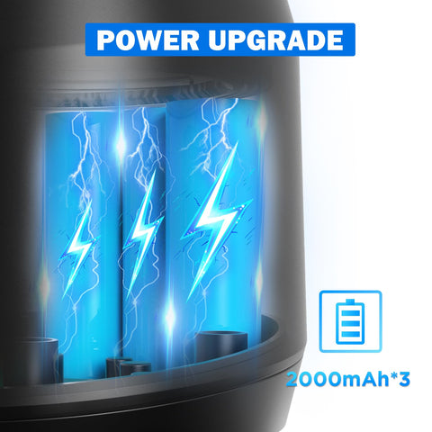 Mulli licuadora portátil con batería de 3×2000mAh para uso rápido y móvil