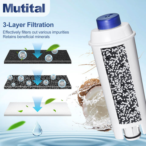 Mutital filtro-agua-ecam-dinamica: agua más limpia para ECAM y Dinamica.