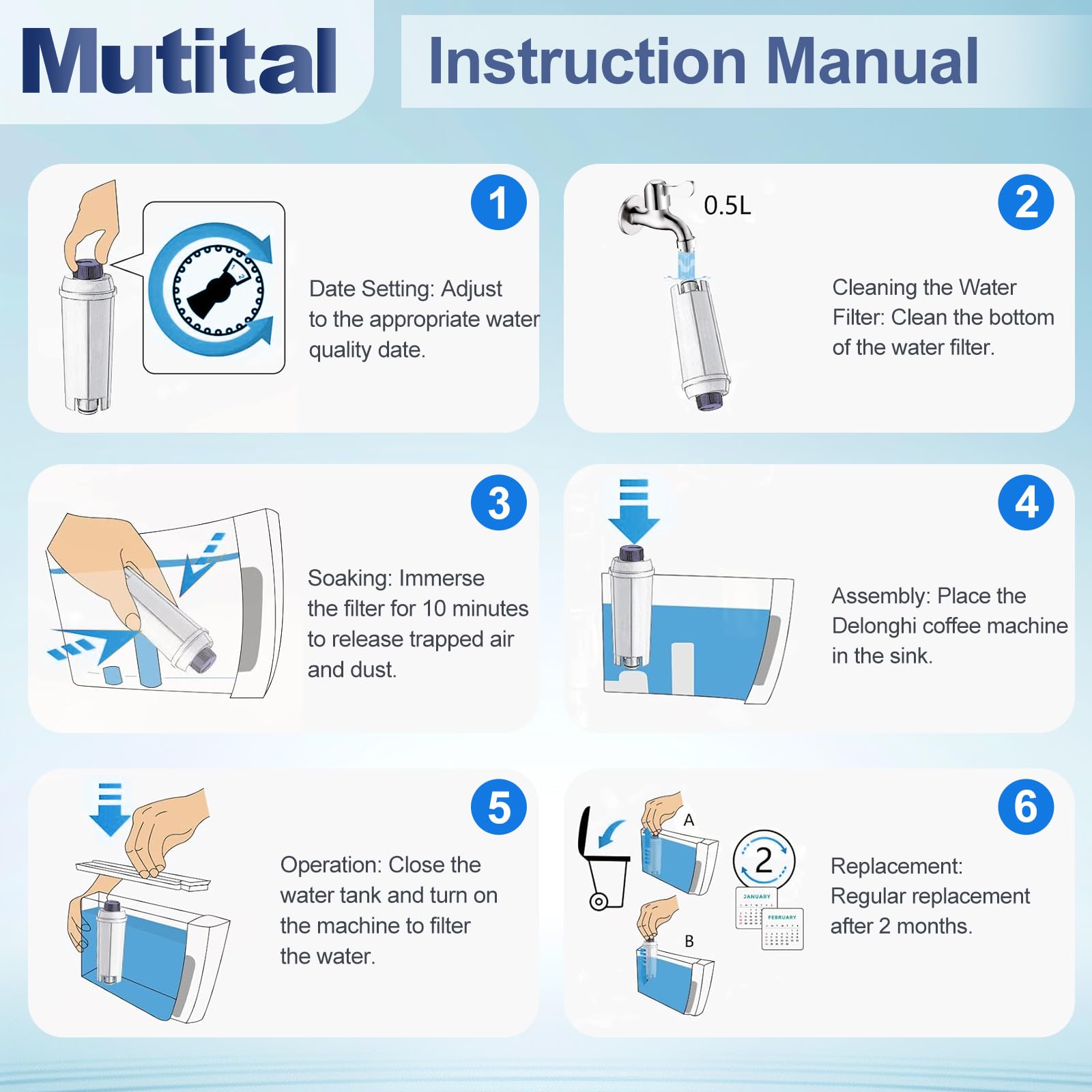 Mutital pack-12-filtros: pack de 12 filtros para Delonghi.