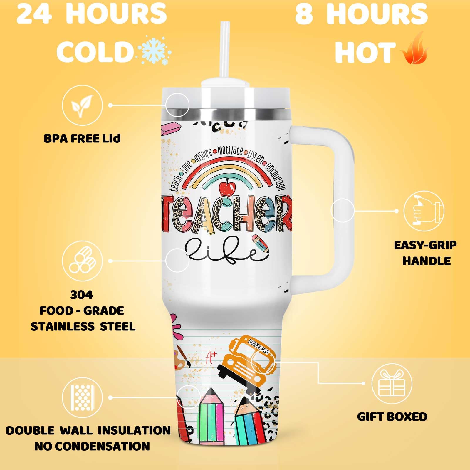 Muwnrol tumbler incluye dos pajillas de plástico para uso rápido en clase.