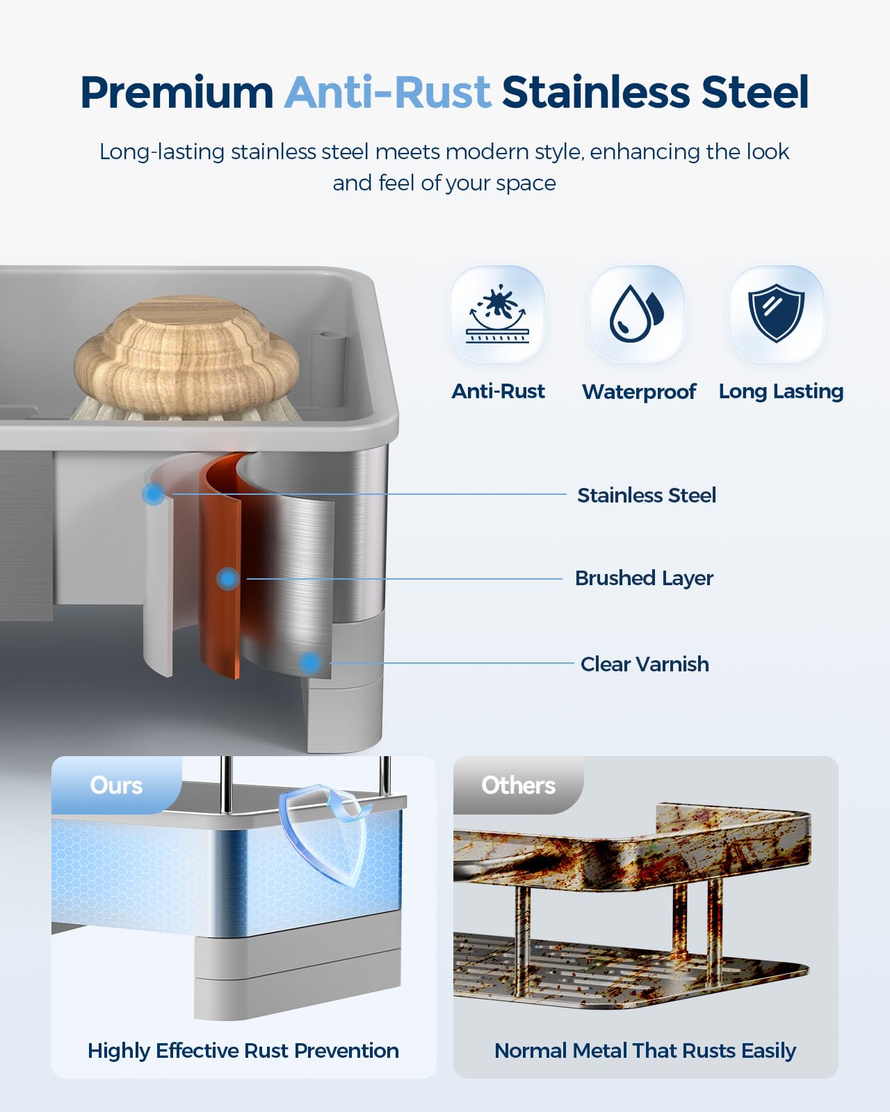 Nacial acero-inoxidable-antirrust: durabilidad y acabado limpio en la cocina.