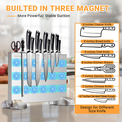 Nanbone acero inoxidable 304, resistente a la humedad para cocinas.