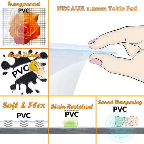 NECAUX protector resistente al agua y al calor, soporte de usos variados
