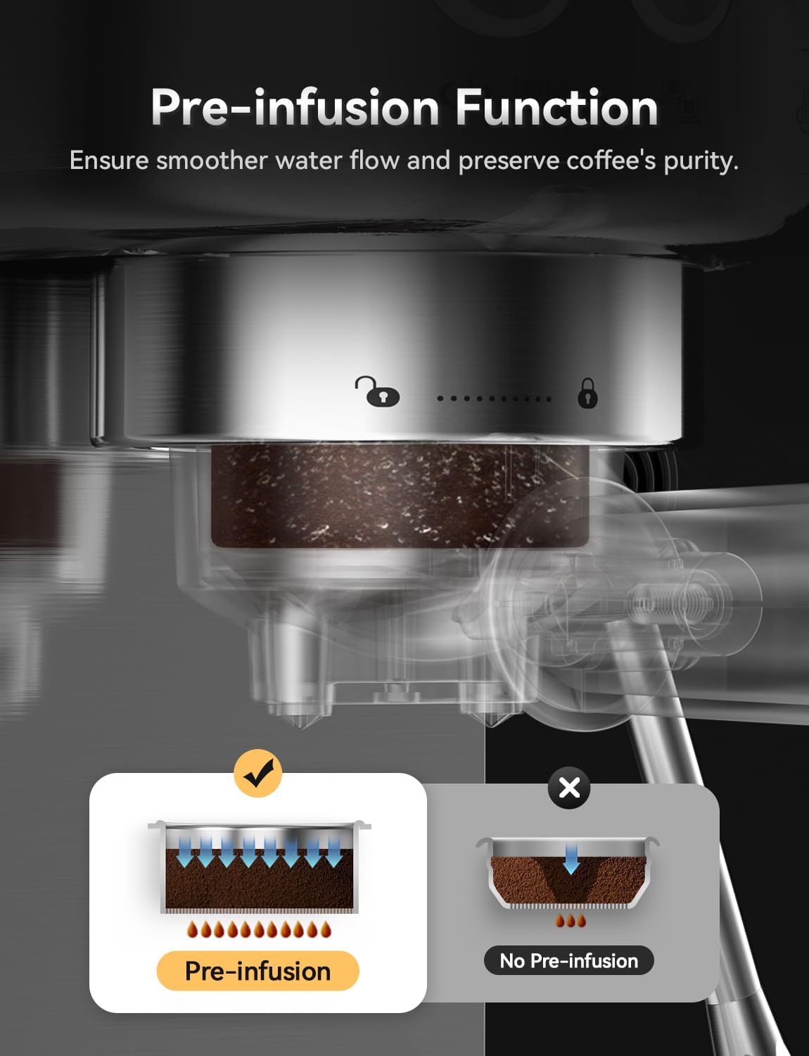 Neretva funcion-preinfusion: extracción suave y sabores equilibrados.
