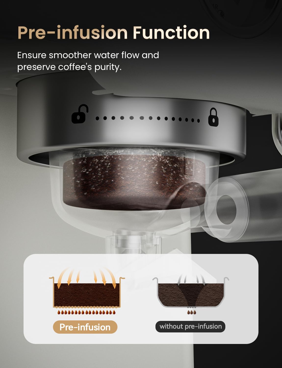 Neretva espresso con control de temperatura preciso para extracción estable